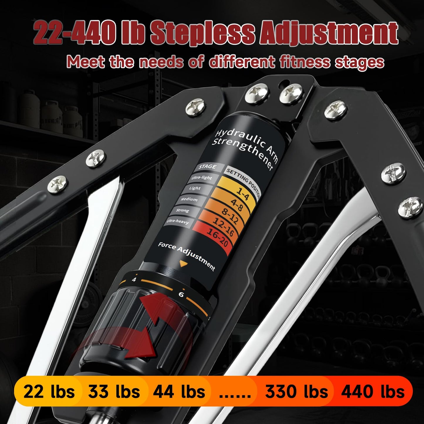 GudeKeen Hydraulic Twister Arm Exerciser, 22-440lbs Adjustable, Home Chest Workout Equipment, Hydraulic Power Training for Muscle Building