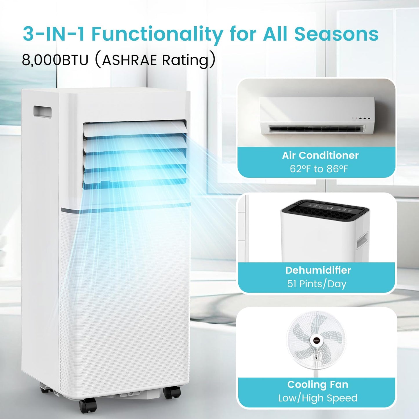 Electactic 8,000 BTU Portable Air Conditioner, 4-in-1 AC Cooler Dehumidifier Fan with LED Display, Remote Control, Quiet, Sleep Mode, 360° Casters, Window Kit for Room Office Apartment