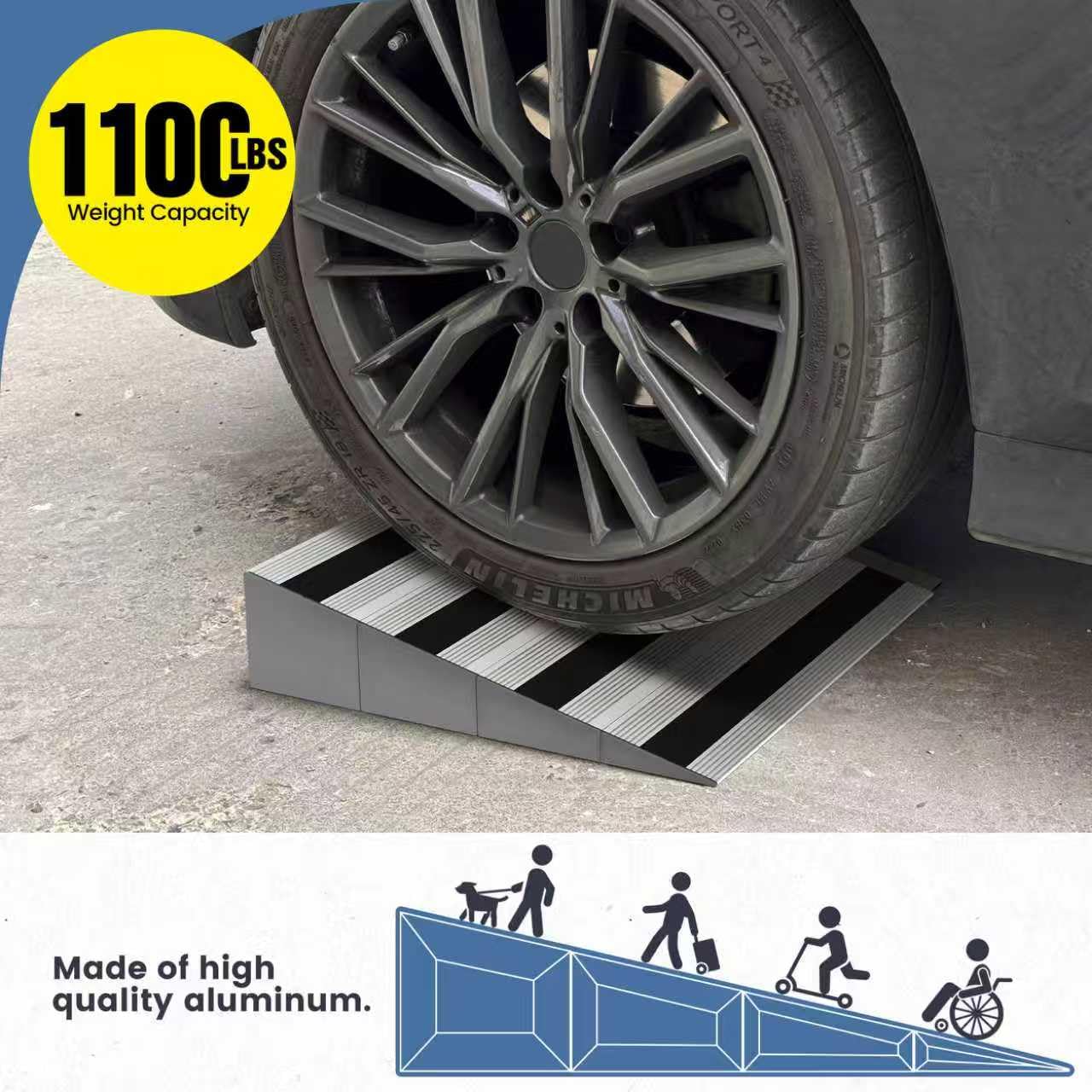 Nuvium 5" Rise Modular Threshold Ramp for Doorways, Stable Wheelchair Ramp for Home Steps, Aluminum Door Ramp and Curb Ramp for Scooters, Power Chairs, Cars, 1100LBS Load Capacity