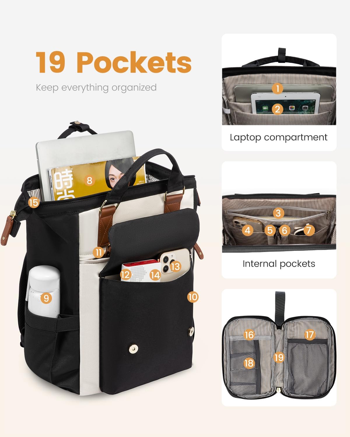 Backpack 18 Inch Backpack Backpack LOVEVOOK Extra Large Travel Laptop for Women, Work Purse, Teacher Business Computer