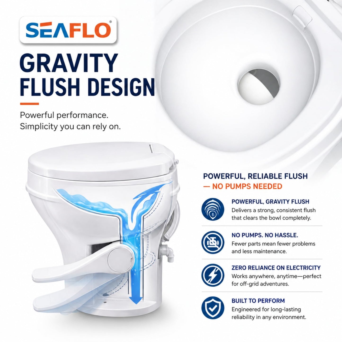 SEAFLO RV Toilet with Sprayer Attachment - White, 18.4” Residential Height, Gravity Flush Foot Pedal Camper Toilet Soft Close Seat Elongated Bowl Motorhome, 4-Year Warranty, SFRTPH-01-02