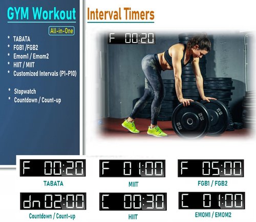Boyiit 26'' Extra Large Home Gym Timer Clock, Programable Workout Interval Timer, Digital Wall Clock, with 7-Color Night Light, 8 Alarm Clocks, Calendar/Temperature, Countdown & Stopwatch (White)