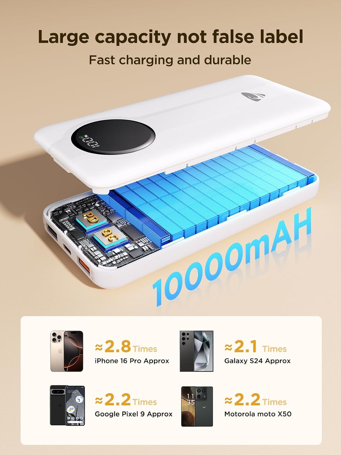 Aioneus 10000mAh 22.5W Pack 16 15 14 13 12 S24 A15 Phone(1 Pack) Power Bank, Portable Charger with Built in Cables Fast