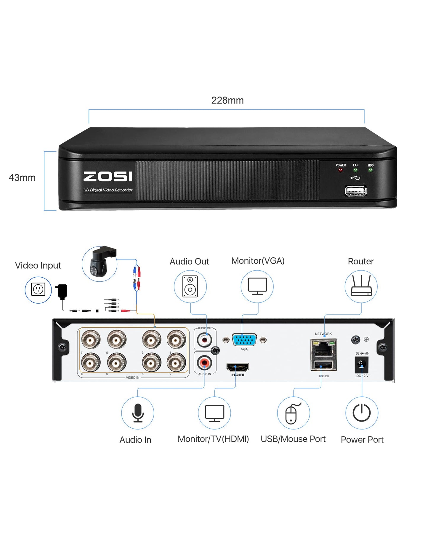 ZOSI H.265+ 5MP 3K Lite 8 Channel CCTV DVR Recorder, AI Human Vehicle Detection, Alert Push, Hybrid Capability 4-in-1(Analog/AHD/TVI/CVI) Full 1080p HD Surveillance DVR for Security Camera (1TB HDD)
