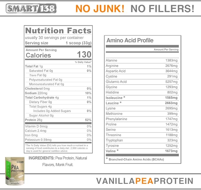 Vanilla Pea Protein, Ultra-Fine Powder, Vegan, Gluten-Free, Soy-Free, Dairy-Free, Non-GMO, USA/Canada, Keto (Low Carb), Natural BCAAs (1000g / 2.2lbs, Vanilla)