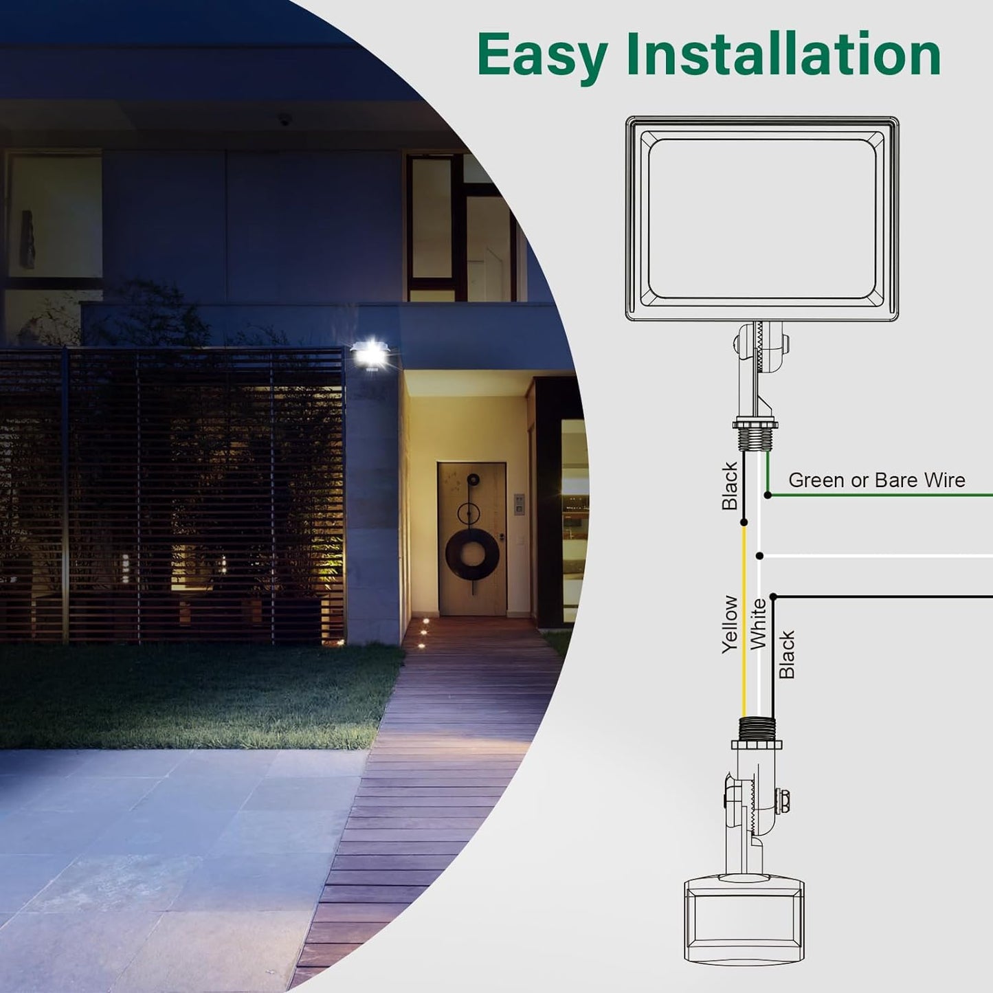 treewell 2 Pack 180-Degree 60 3 Motion Sensor, Replacement Motion Detector, Adjustable Time & Detection Sensitiity Up