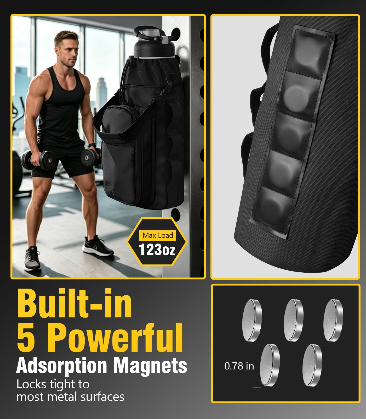 TiMOVO Magnetic Gym Bag, Water Bottle Holder with Strap & Phone Pockets, Built-in 5 Neodymium Magnets, Fits 18–40 oz Bottles, Gym Accessories for Sports, Travel, Workout, Black