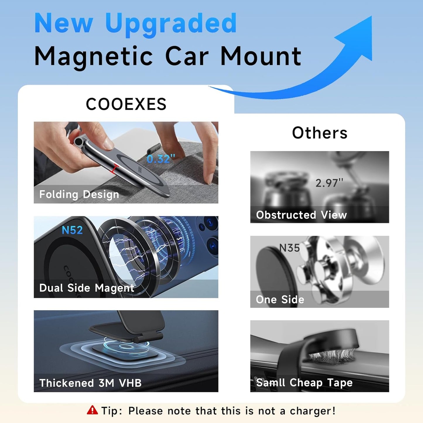 COOEXES Magnetic Phone Holder for Car, MagSafe Car Mount with Dual Side Strong Magnets,Ultrathin Adjustable Cell Phone