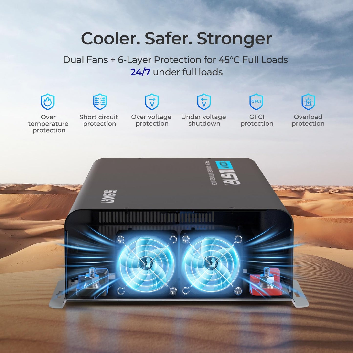 3000W Pure Sine Wave Inverter, Car Power Inverter 12V to 120V Converter for Solar, RV, Truck, Camping, Home, Built-in UPS Transfer Switch & Bluetooth, 92% Conversion Efficiency, 6000W Peak Power