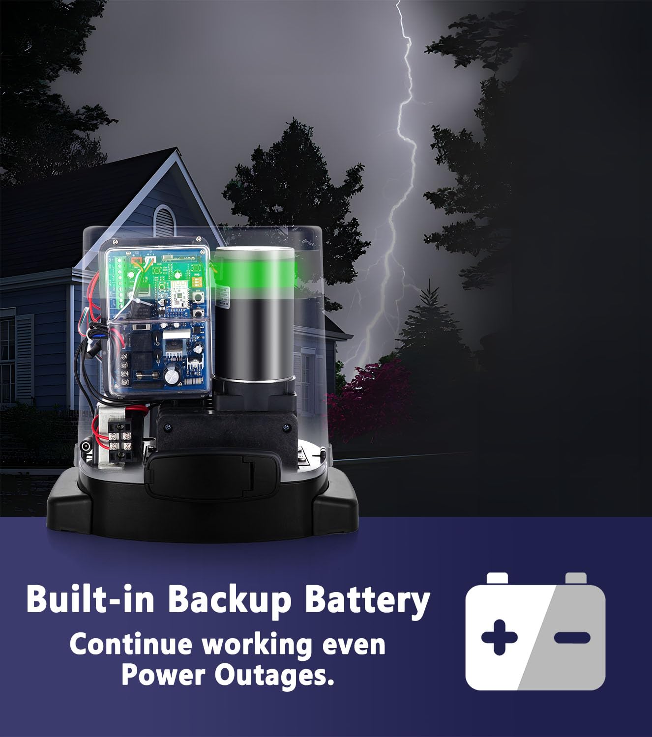 Blütezeit 1400lb Sliding Gate Opener, Solar Power | WiFi Control | Built-in Battery Backup, Rack Driven Automatic Slide Gate Motor with Remote Complete Kits (Racks & Solar Panel NOT Included)