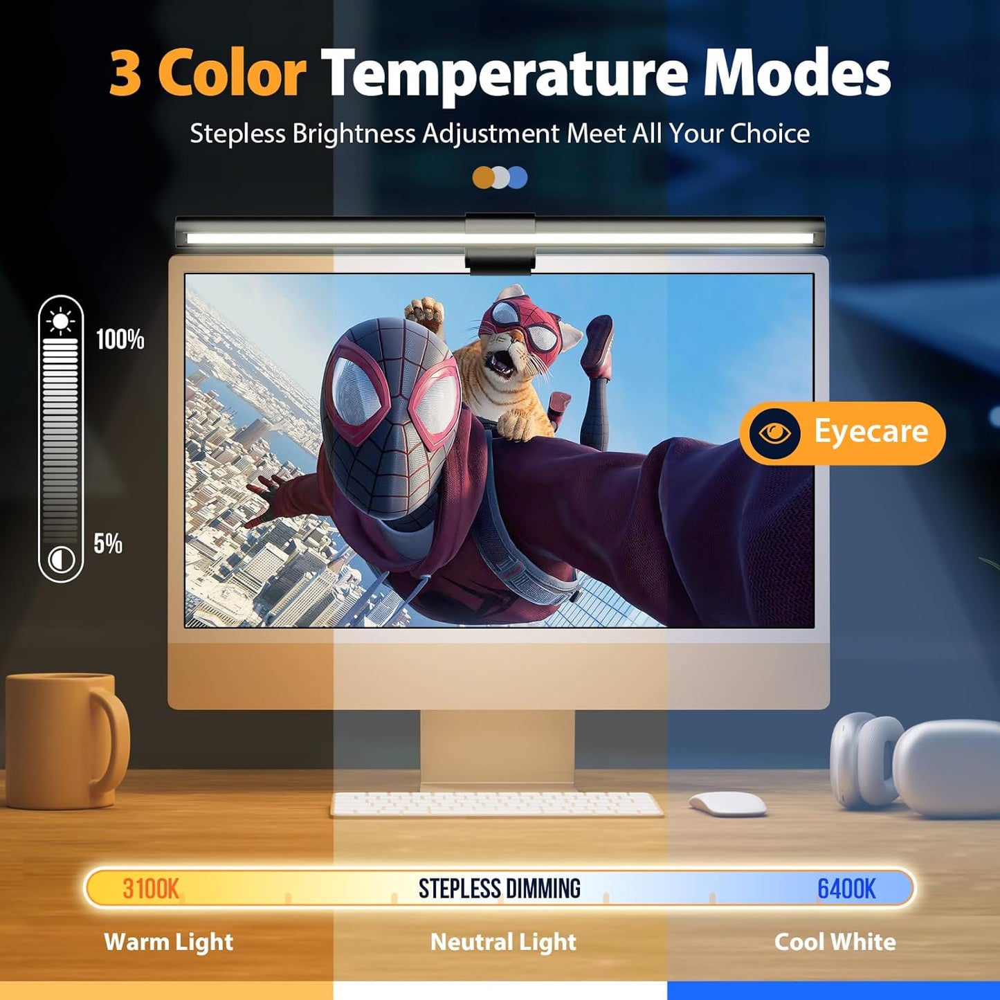 Color/Dimming Computer Monitor Light,Screen Monitor Light Bar with Backlight for Eye Caring, E-Reading LED Task Lamp