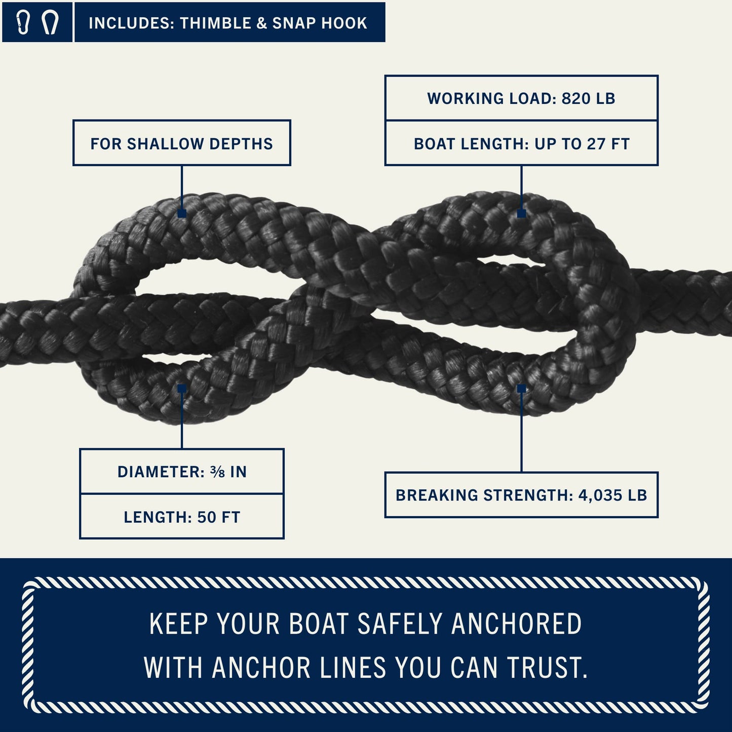 RainierSupplyCo Boat Anchor Rope - Double Braided Marine Rope Anchor Line - 50ft Nylon Boating Line with 316 Stainless Steel Thimble and Heavy Duty Marine Grade