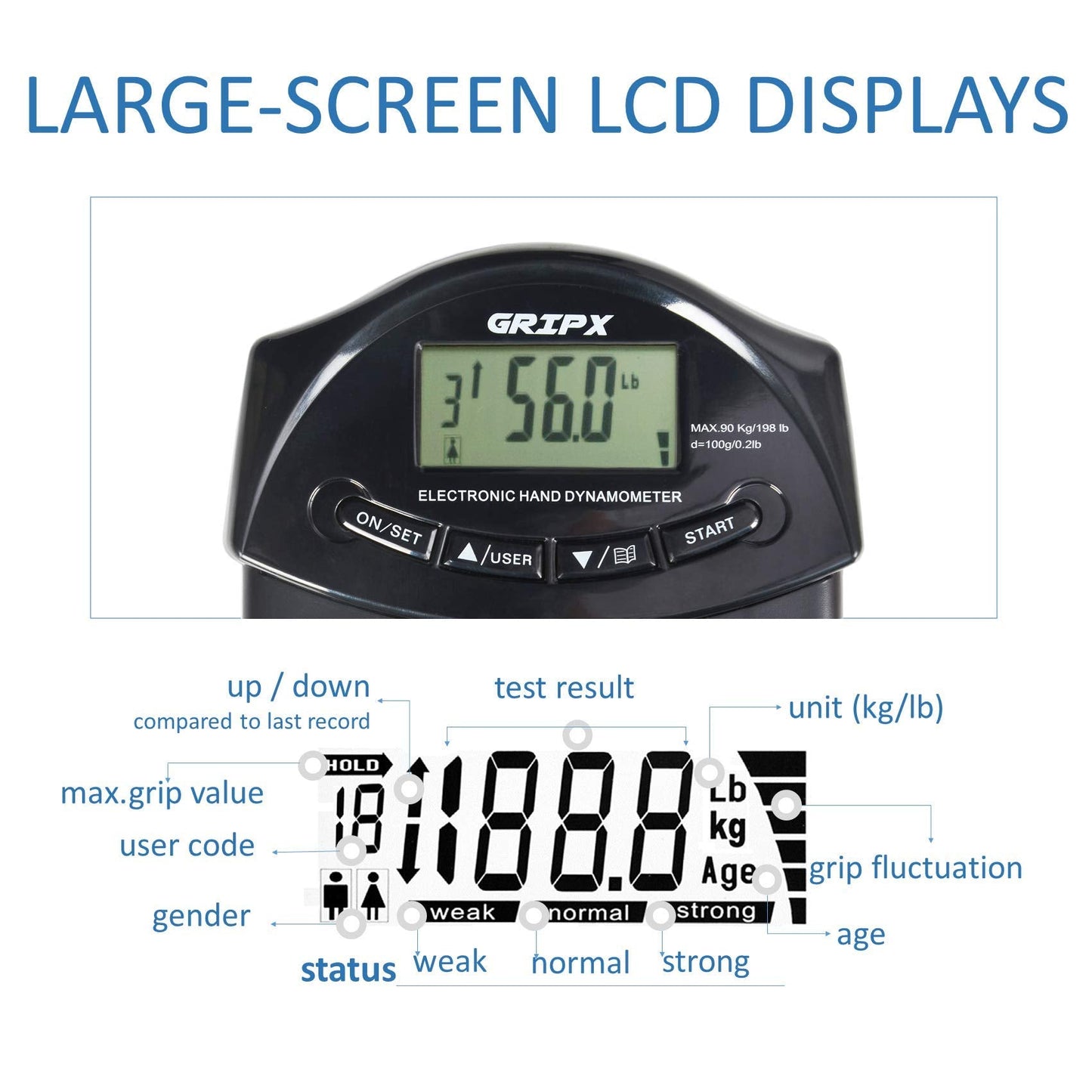 GRIPX Digital Hand Dynamometer Grip Strength Measurement Meter Auto Capturing Electronic Hand Grip Power 198Lbs / 90Kgs, Black