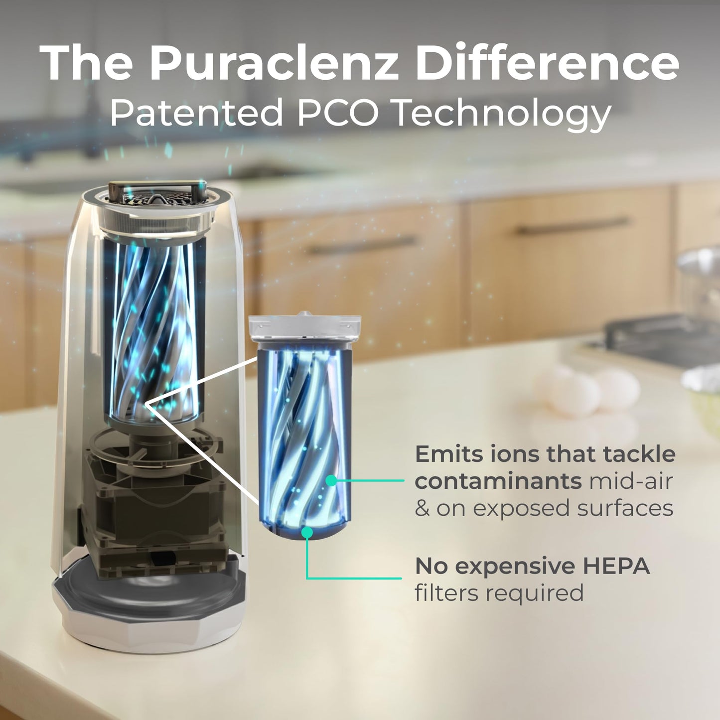 Puraclenz Photon P3000X Air Purifier for Home, Air & Surface Purification, Up to 3000 sqft, Removes 99% Pollutants, Mold, Odors, Viruses, & More, Ozone-Free (White)