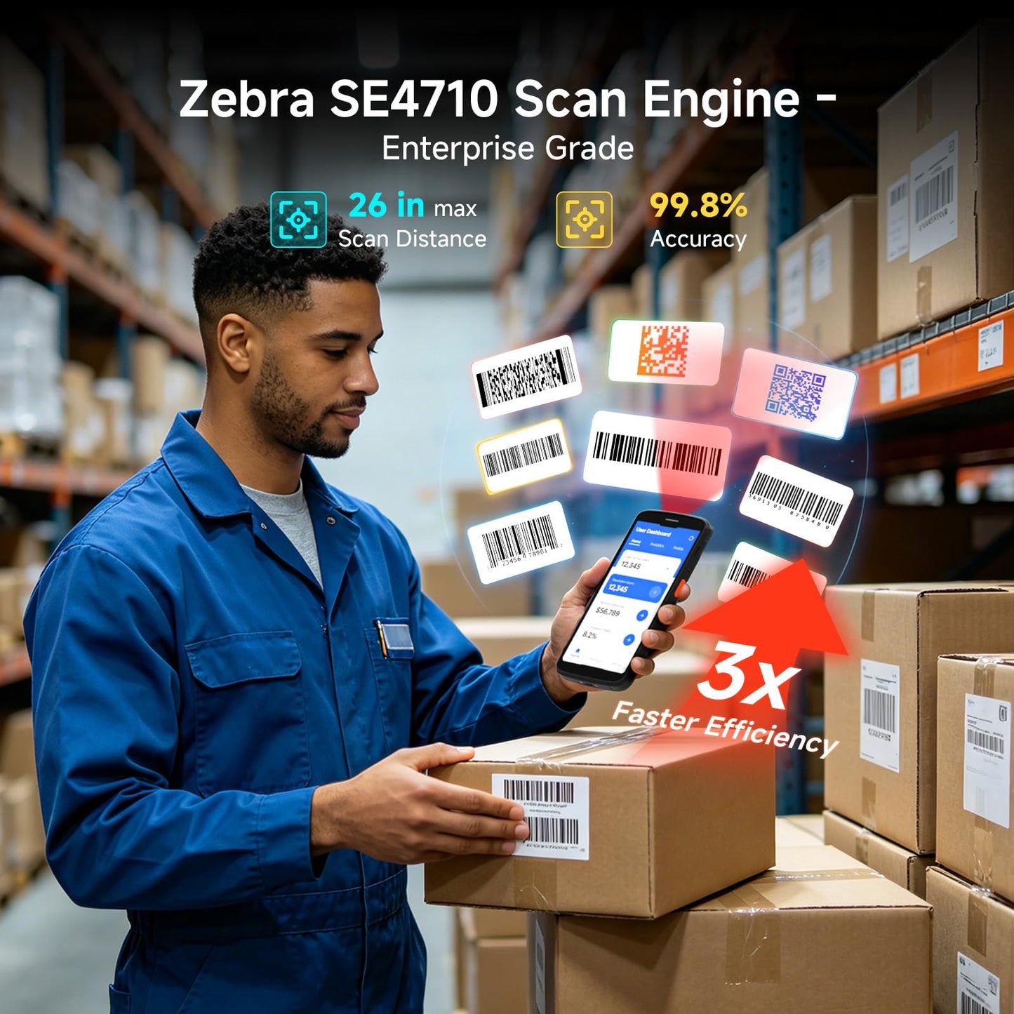 Arrvel Android 15 Barcode Scanner F2, Handheld PDA w/Zebra SE4710 Scan Engine, 6 Inch Touchscreen Industrial Mobile Computer, IP67 Data Terminal Inventory Scanner for Warehouse Logistics Management