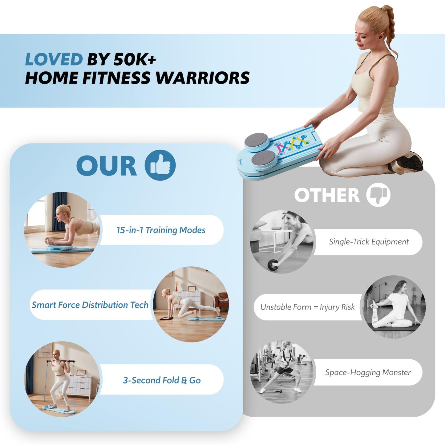 Pilates Board & Reformer Machine Set - Foldable Home Pilates Equipment, 6-in-1 Multifunctional Pilates Sliding Board for Women/Men, Portable Pilates Reformers Workout Machine 2025 Pro Version