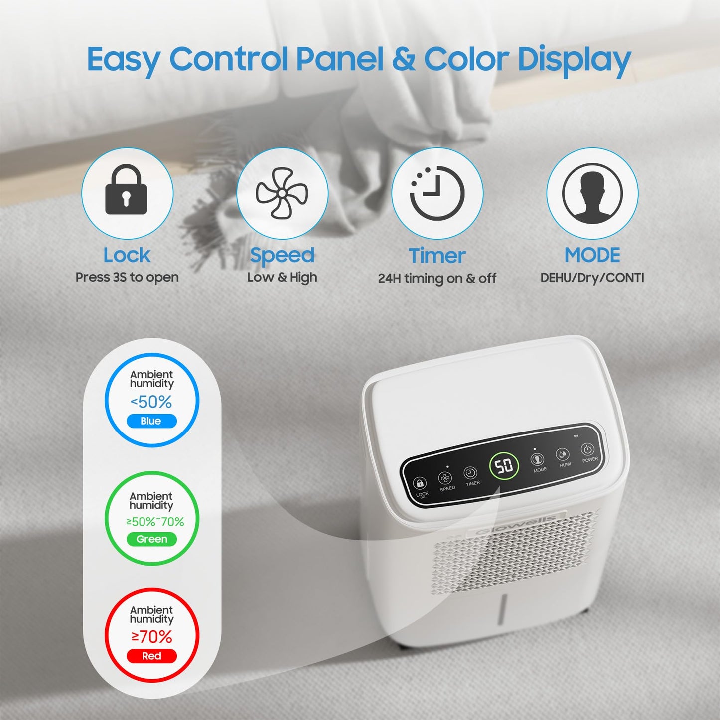 2500 Sq.Ft Dehumidifier for Basement with Drain Hose, Glowells 34 Pints Dehumidifiers for Home, Bathroom, Bedroom Large Room, RV, Three Modes, Quiet with Smart Compressor, Dry Clothes, 24H Timer