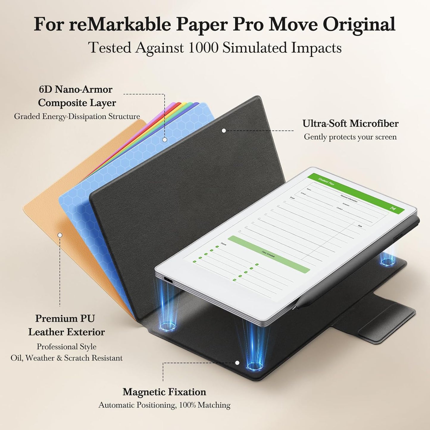 Ayotu 7.3", 1:1 Case for Remarkable Paper Pro Move Milk Notes Pattern Smart Folio with Auto Wake/Sleep, Fit Cover