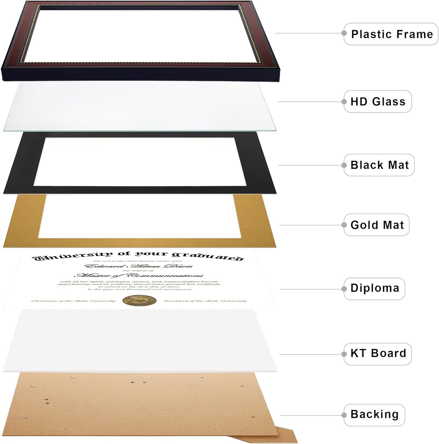 Upsimples 8x10 Picture Frame Set - 5 Black Frames & 11x14 Mahogany Diploma Frame Bundle