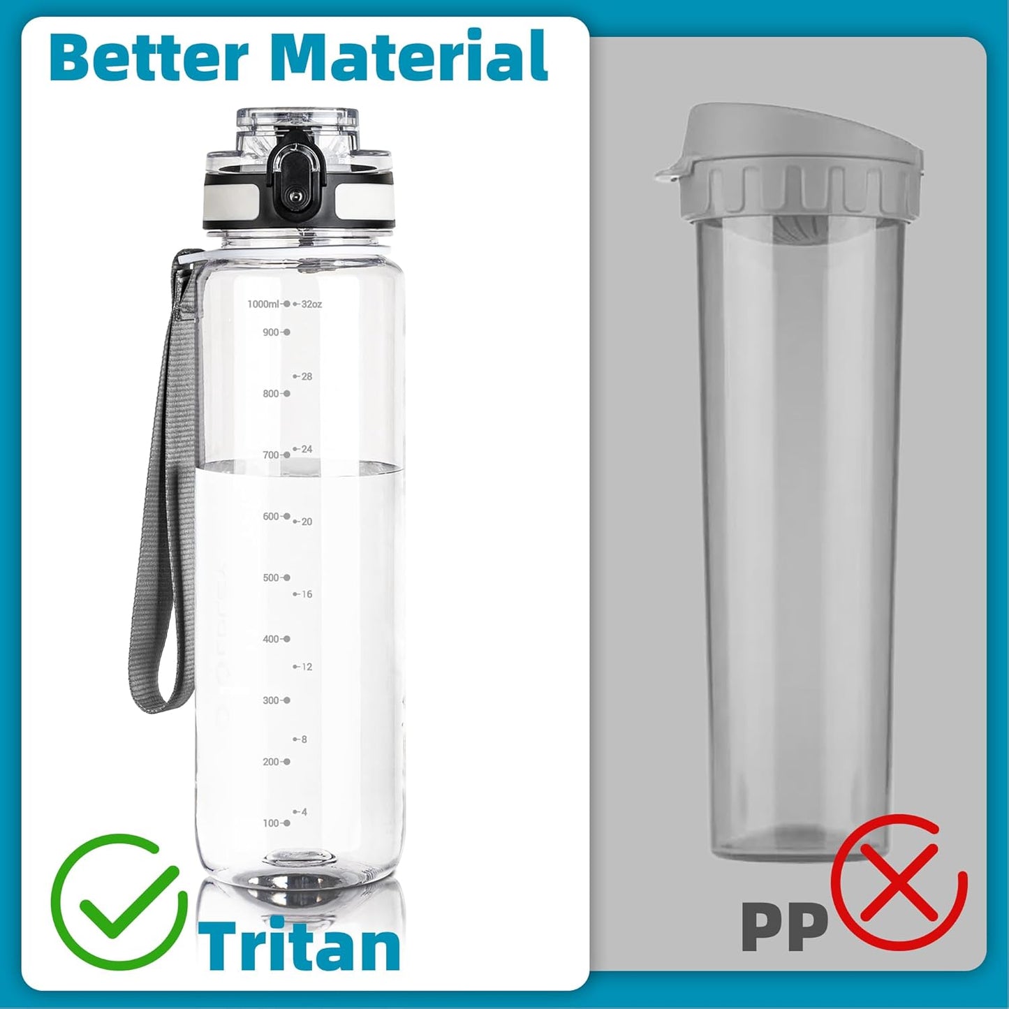 OLDLEY 32 oz Motivational Water Bottle - Leakproof, BPA-Free with Time Marker & Strap | Ideal for Gym, School, Travel