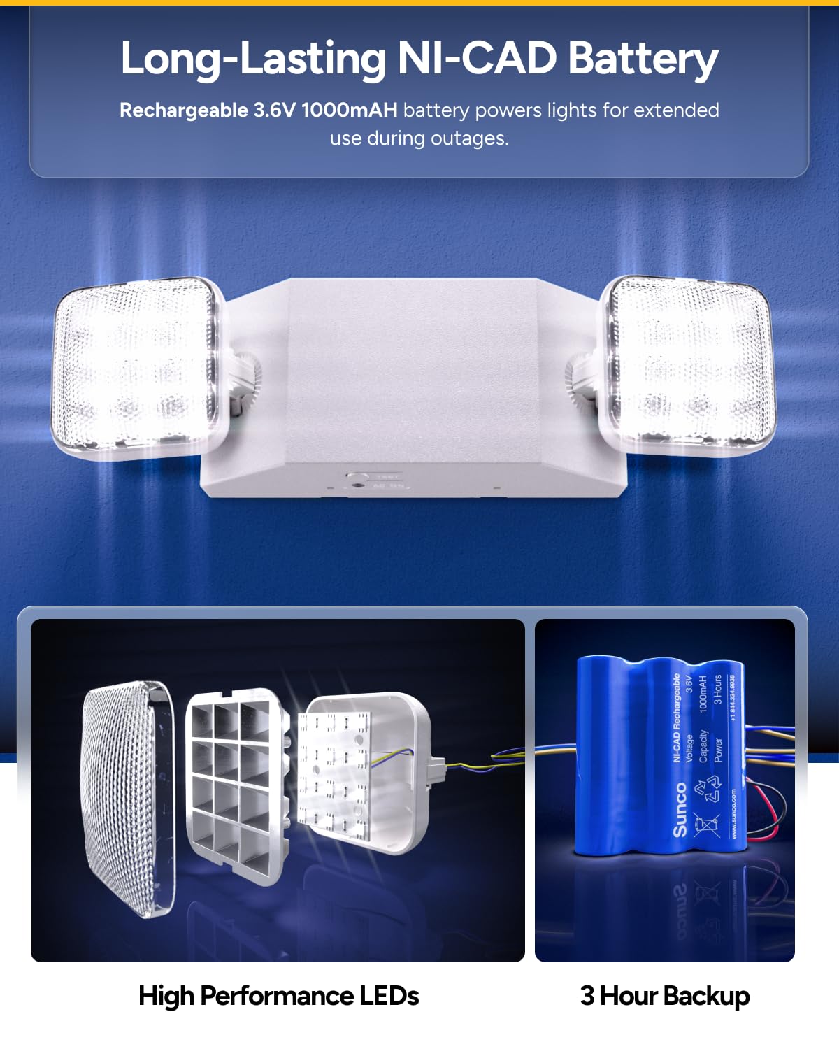 Sunco 12 Pack LED Emergency Lights, Commercial Lighting for Business, Power Outages, Offices, with Backup Battery (90 Minutes), Wall Mount, Hard Wired, 120-277V, Fire Resistant (94V-0) UL