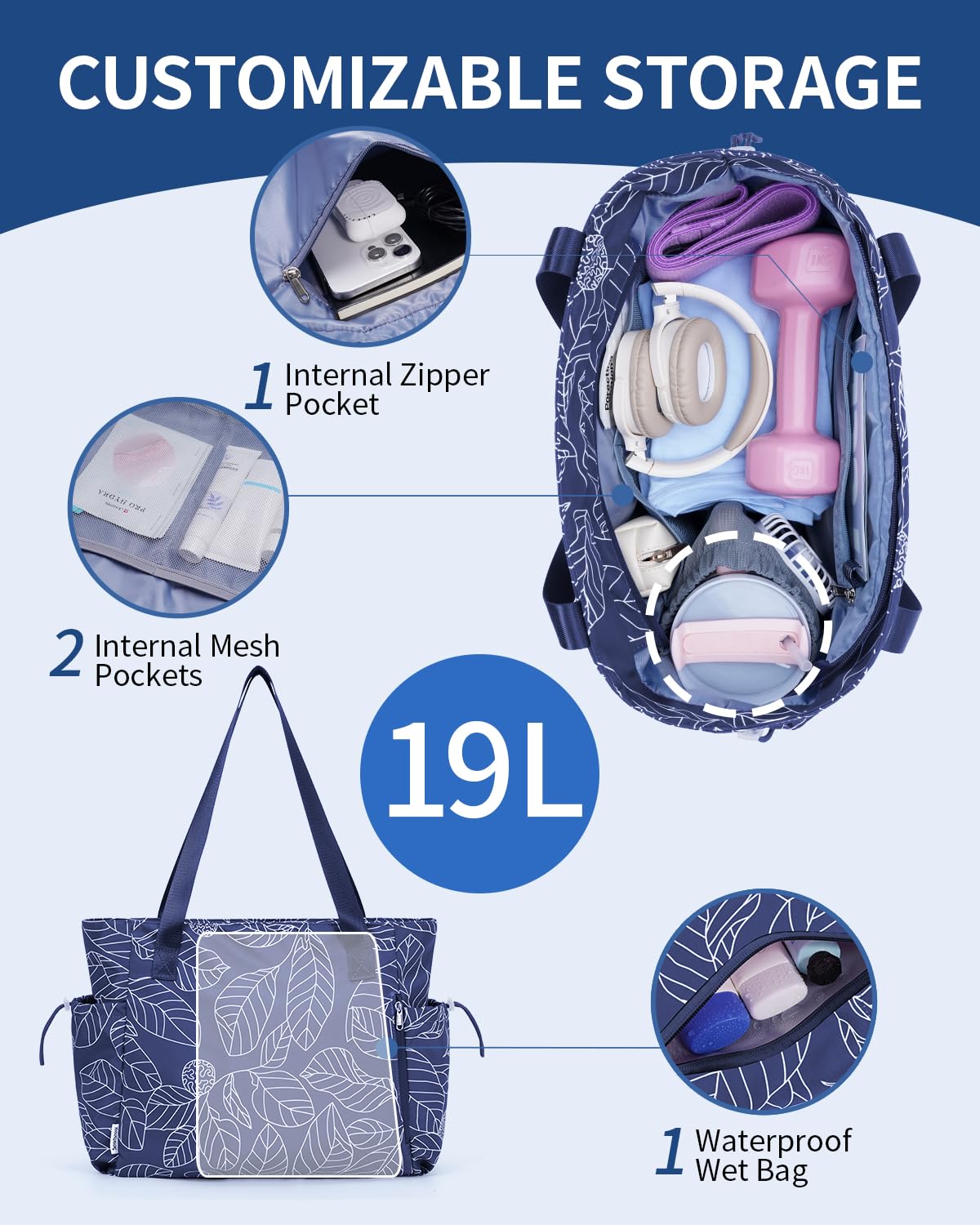 sportsnew Yoga Mat Bag Tote Yoga Gym Bag For Women Men with Waterproof Wet Pocket, Navy Blue Leaves