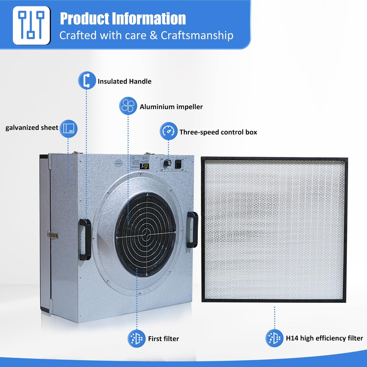 JJFFTAO FFU HEPA H14-Filter Laminar Flow Hood Updated FanFilter Unit（Include HEPA Filter）100/ISO Class 5 Cleanroom/Laboratory/Cleanroom/Mushroom Room, Laminar Air Flow Hood(22.6"x22.6"110V)