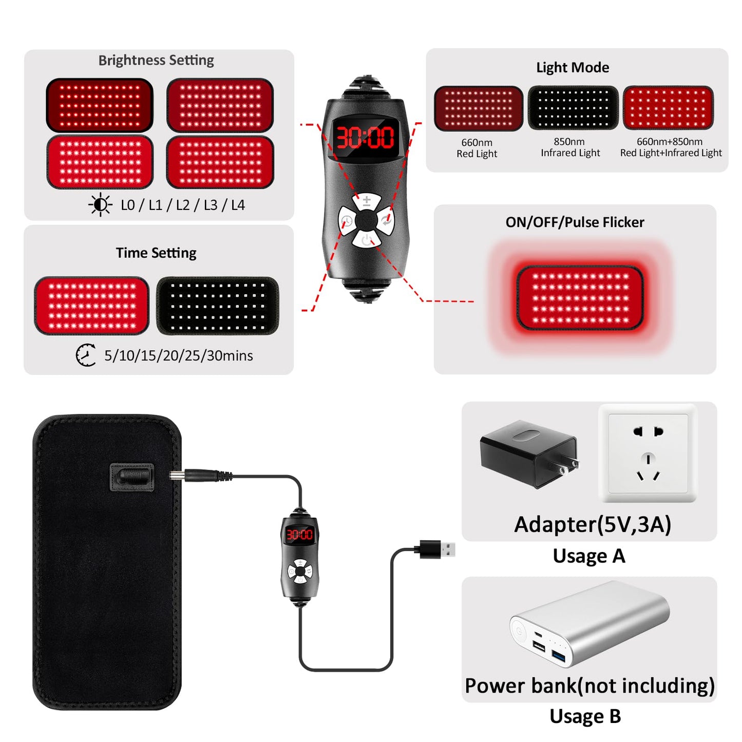 Red Light Therapy for Body, 660nm 850nm Infrared Light Therapy Pad, Wearable Wrap with Timer Remote Control for Back Shoulder Waist Knee, Infrared Light Device Home Use, 12.4'' x 5.7'' Large Area