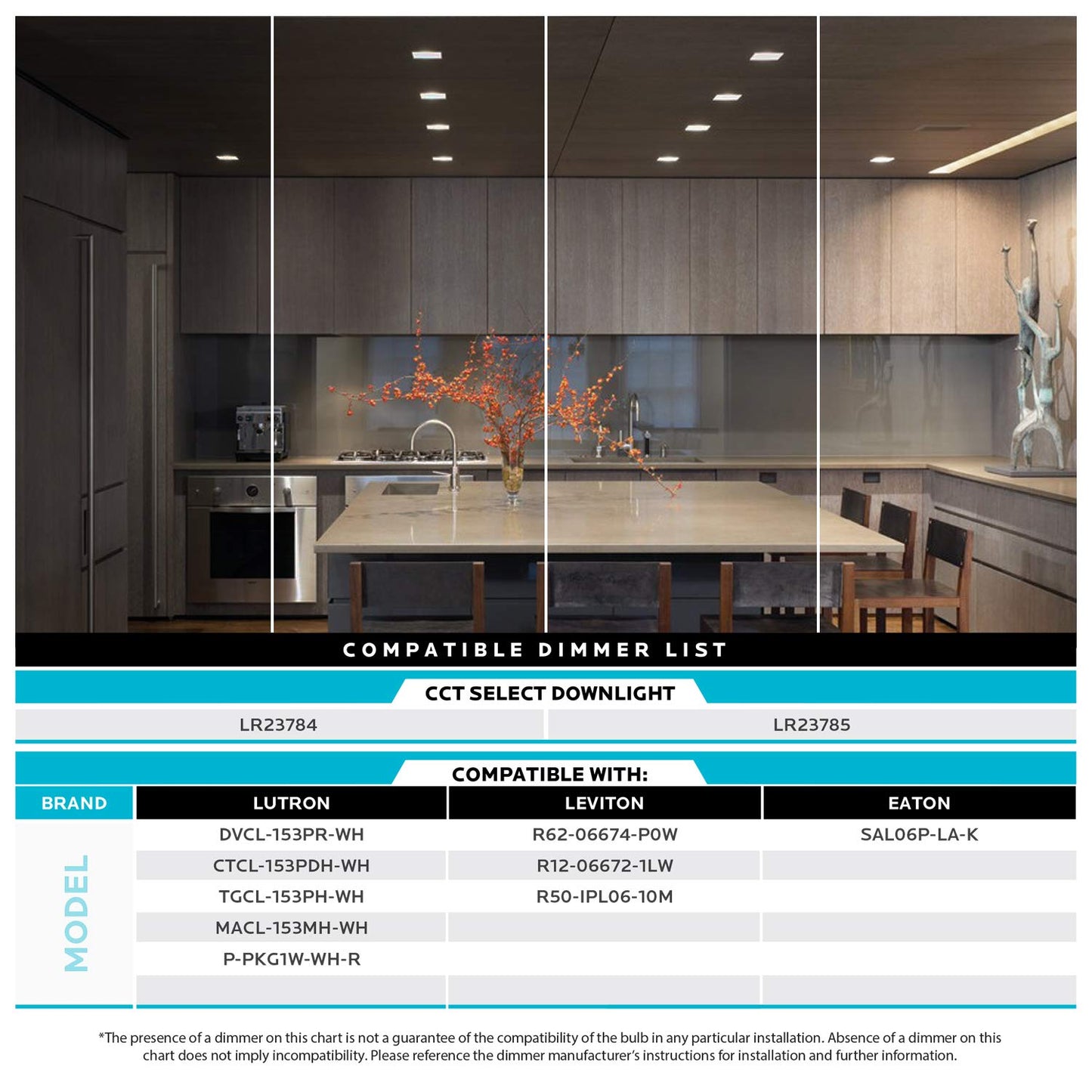 LUXRITE 12 Pack 4 Inch Square Recessed LED Can Lights, CCT Color Temperature Selectable 2700K | 3000K | 3500K | 4000K | 5000K, Dimmable Recessed Lights, 750 Lumens, CRI 90, Energy Star, Wet Rated