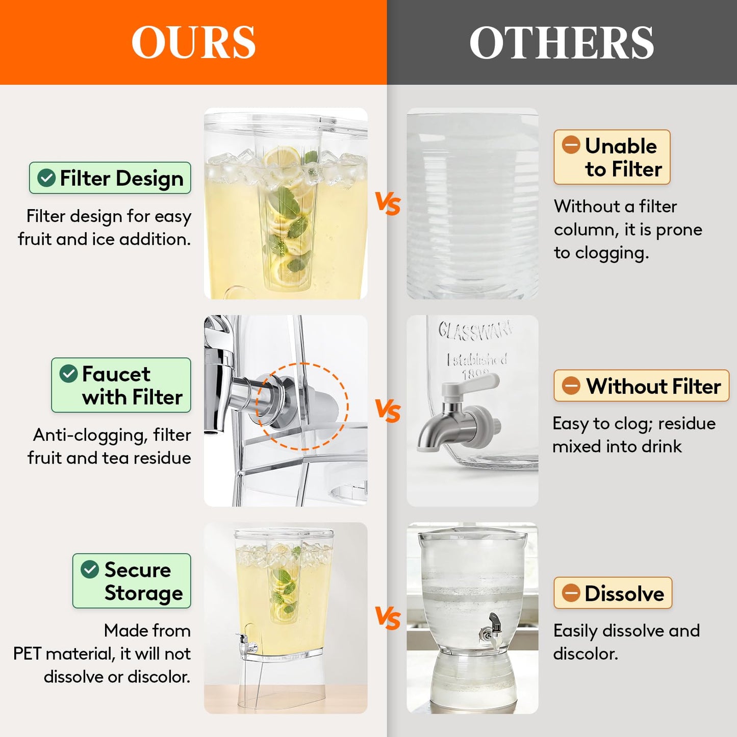 Lifewit 3 Gallon Drink Dispenser for Parties, Large Plastic Beverage Container for Juice/Tea/Soda with Stand & Ice Core, Clear Lemonade Dispenser with Spigot, BPA Free Water Pitcher for Hosting