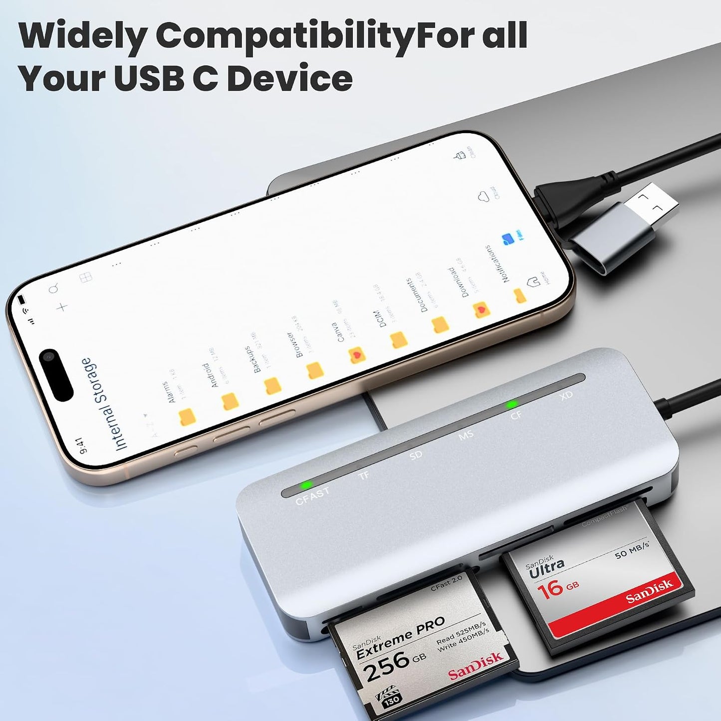 Bawanfa Plus 6-in-1 2.0 5Gbps 6 CFast Card Reader, USB C & USB A Multi Card Reader for CFast/MS/CF/SD/TF/XD - CFast