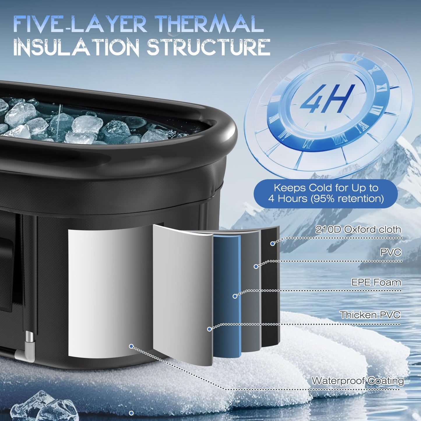 129 Gal Large Oval Ice Bath Tub with Air Ring, Cold Plunge Tub for Cold Water Therapy Exercise Recovery, Alu Support Portable Bathtub for Home, Gyms, Indoor, Outdoor