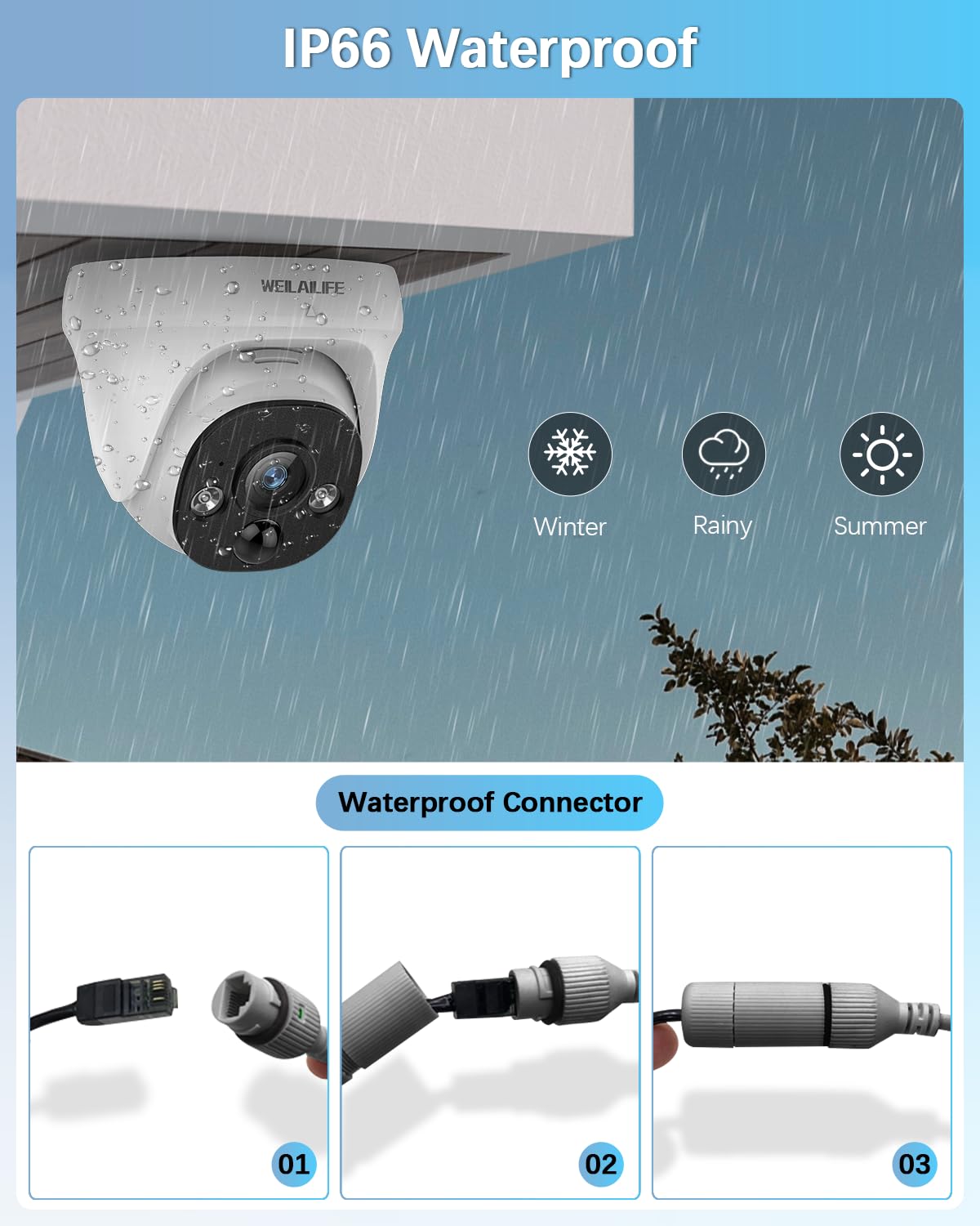 【130° Wide-Angle & 90 Days Storage】 Wired Dome Security Camera System, Home Video Surveillance Camera Systems, Outdoor/Indoor POE IP Cameras, Surveillance DVR Kits