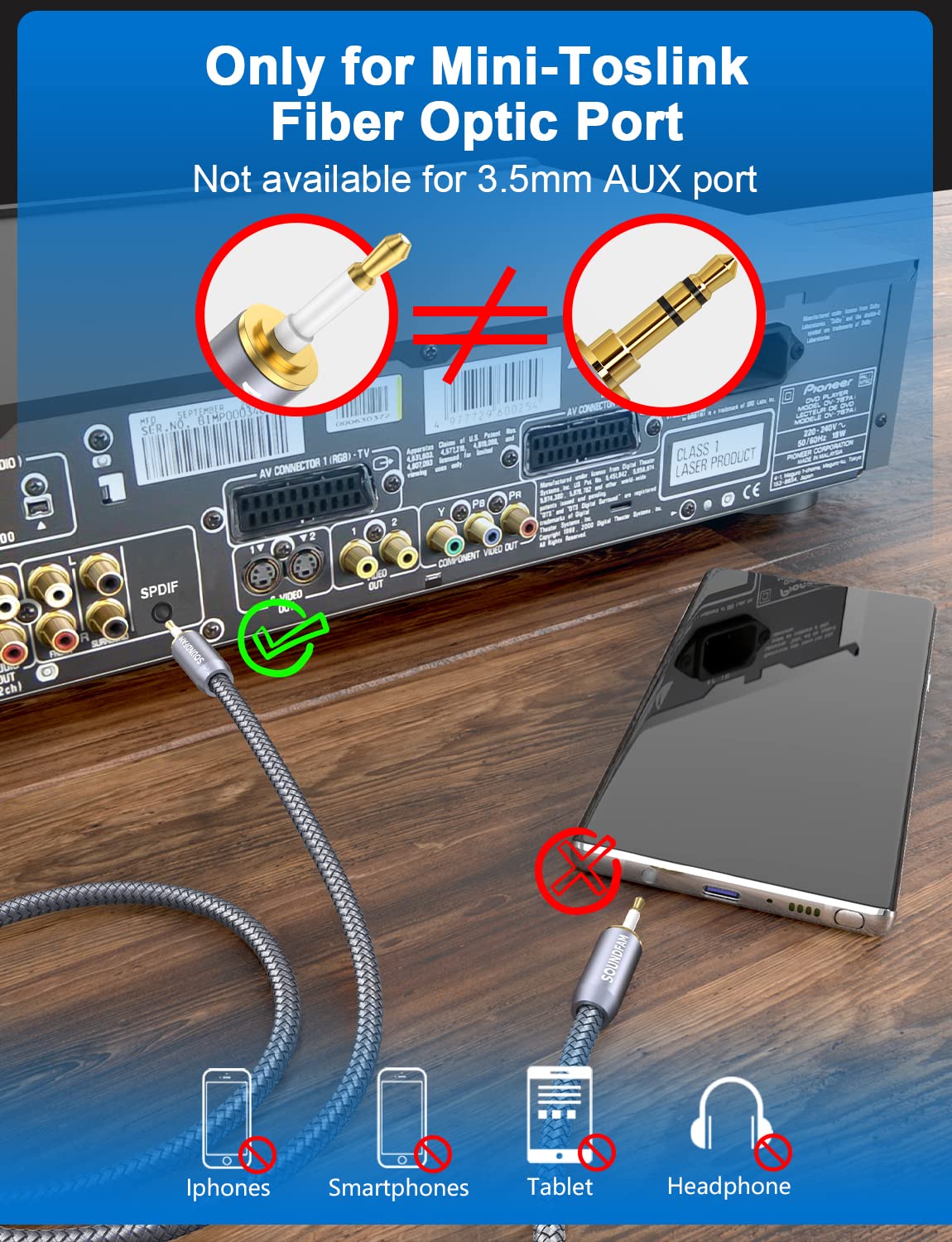 3.5mm (3feet/1M) Toslink to Mini Toslink Cable Optical Audio Cable for Soundbar.Attention:Cannot Convert Analog Signals