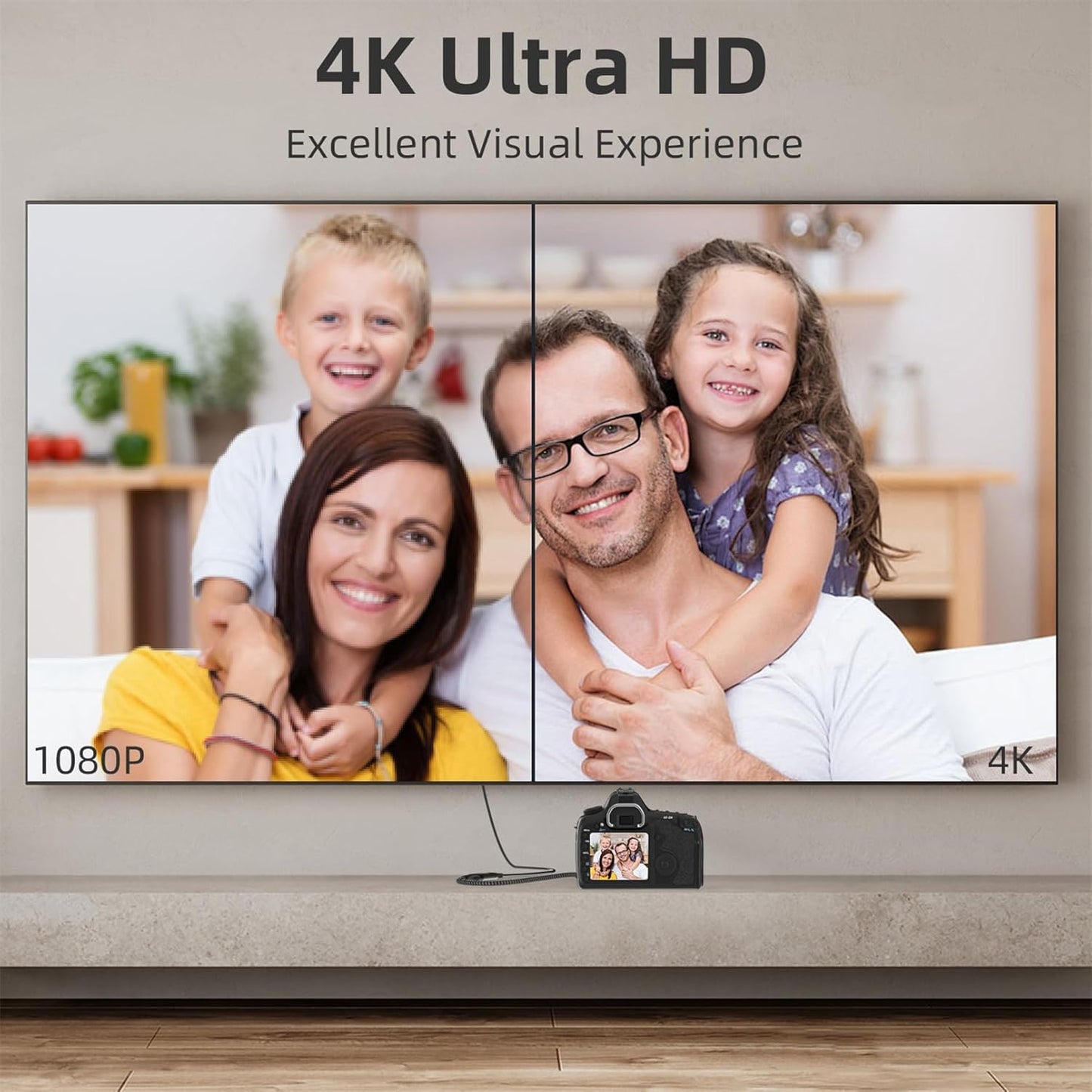 Cuteluding Adapter,4K@60Hz 3D 1080P Ethernet,3D,HDR 5/4,Hero,cameras A6300 A6400,Yoga,ODROID Micro HDMI to HDMI Type D