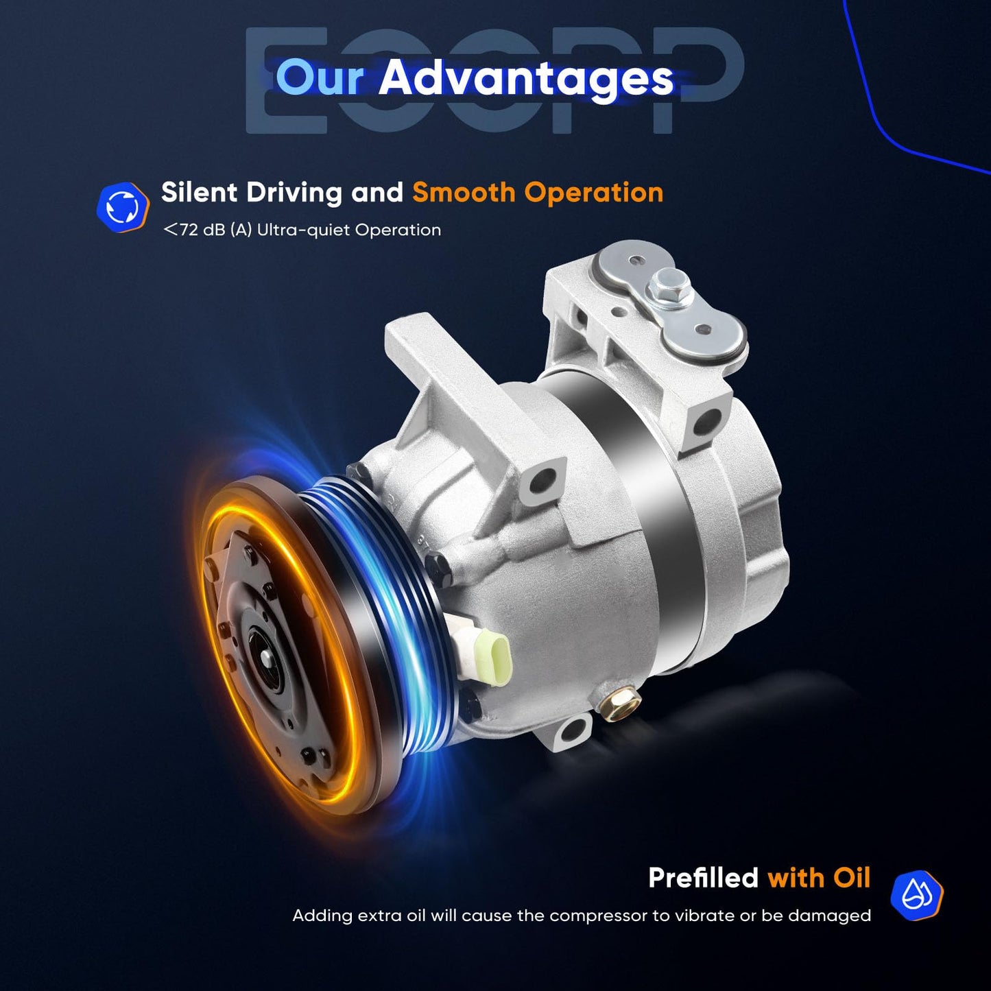 ECCPP AC Compressor 2002-2003 for Chevrolet Impala 3.4L 1996-2003 for Pontiac Grand Prix 3.1L