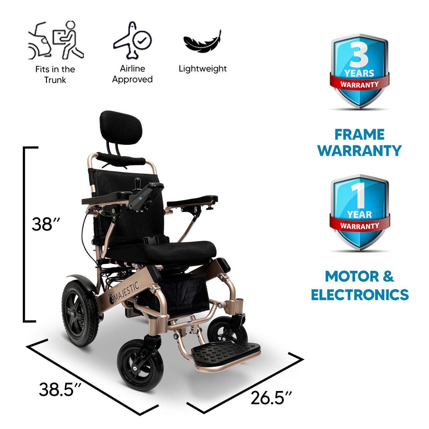 Auto Reclining Electric Wheelchair, 350 lbs Weight Capacity, 19 Miles Battery Range, Electric Wheelchairs for Adults, US Based Support, Remote Controlled Lightweight Wheel Chair, IQ-9000 by Majestic