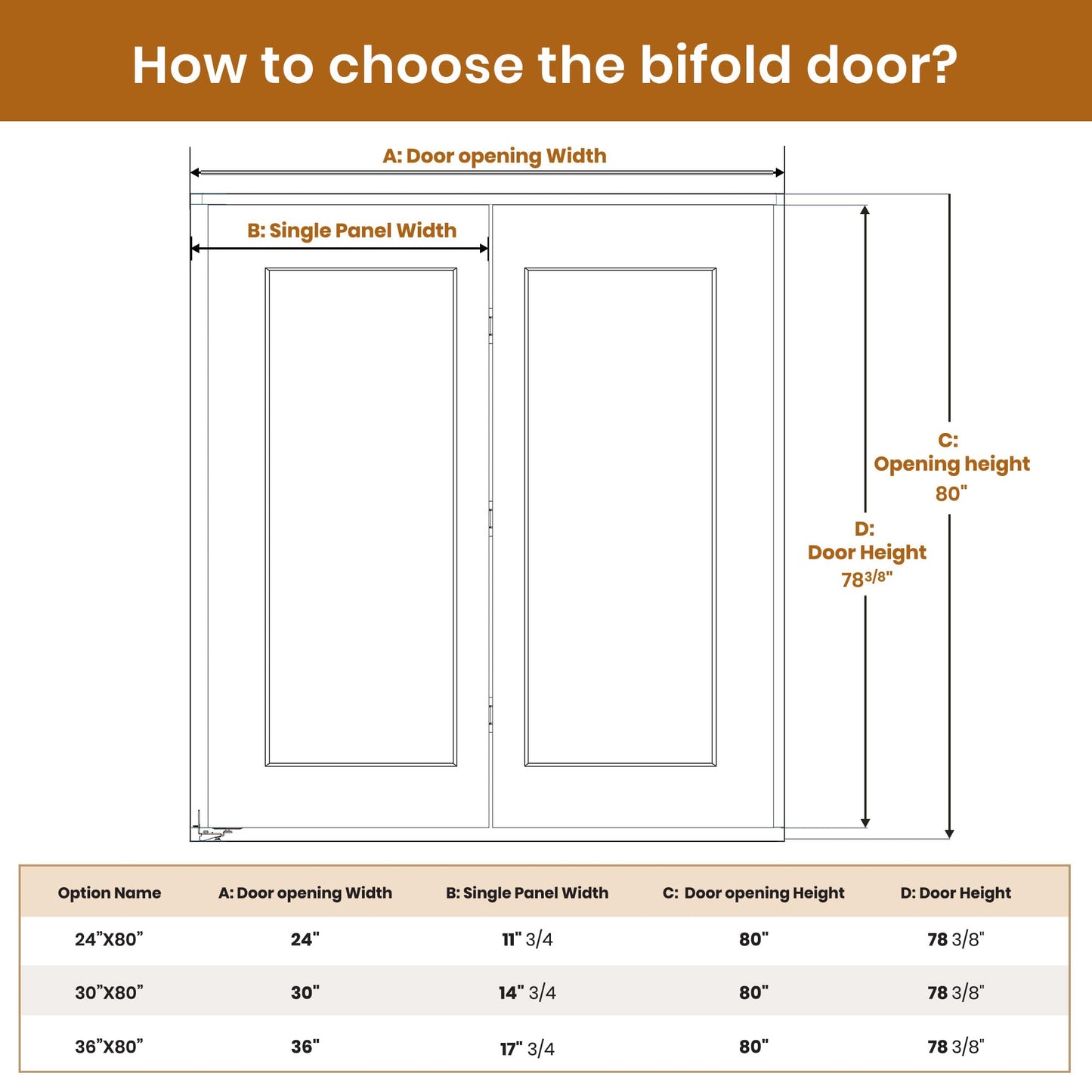 SMARTSTANDARD Bifold Closet Door for 30" x 80" Opening, 1-Panel Pre-Assembled Interior Folding Door with Complete Hardware Kit, Paintable Door for Bedroom Closets, Pantry, Laundry, White Primed