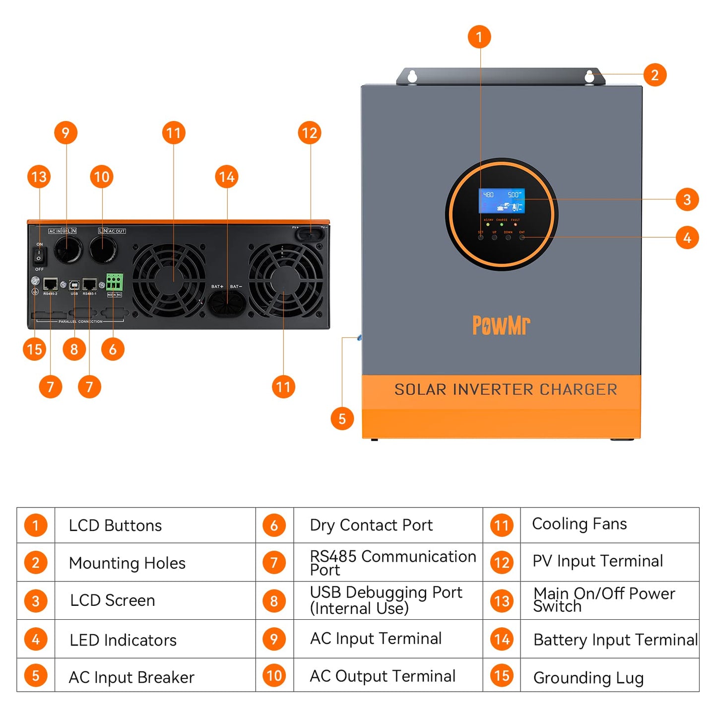 PowMr 5000W Solar Inverter 48V to 120V, Pure Sine Wave Power Inverter 5000W Built-in 80A MPPT Controller, Max.PV Input 5500W,500V,22A, Work with 48V Lead Acid and Lithium Batteries