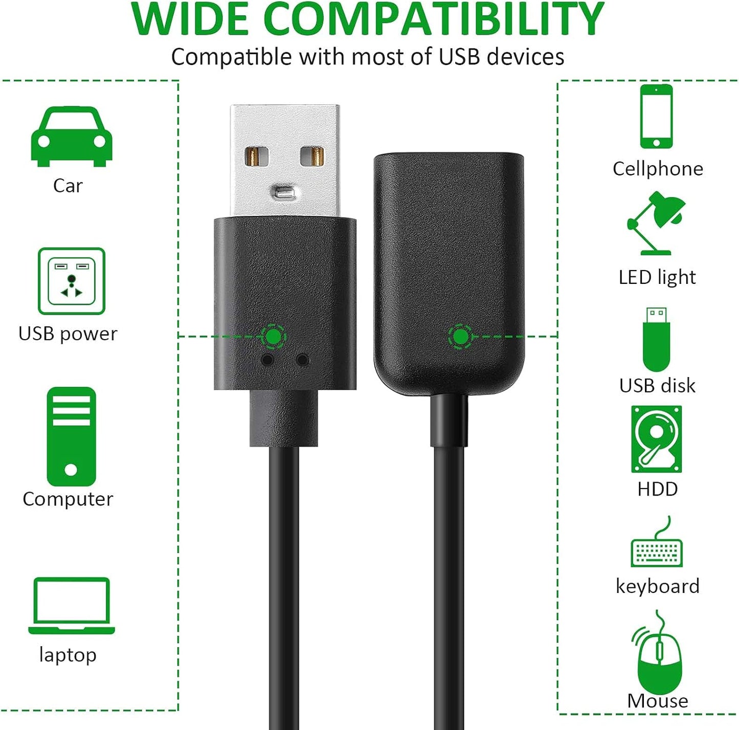 SAISN 1 2 2.0 2 USB Y Splitter Cable Male to Female USB Hub Ports Data Cable Power Cord Charging Extension Adapter Wire
