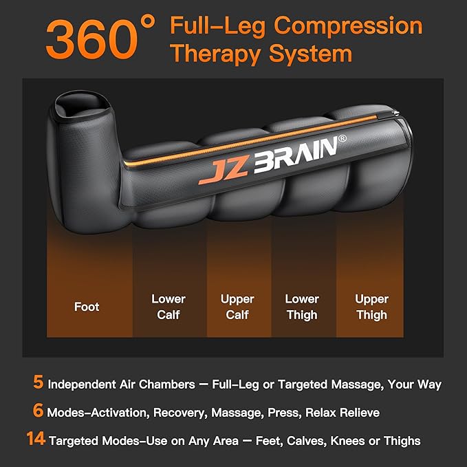 Sequential Air Compression Recovery System : Professional Sequential Compression Boots for Fast Recovery & Circulation Improvement ??Full Leg Recovery Device for Athletes Runners Gym (Small)