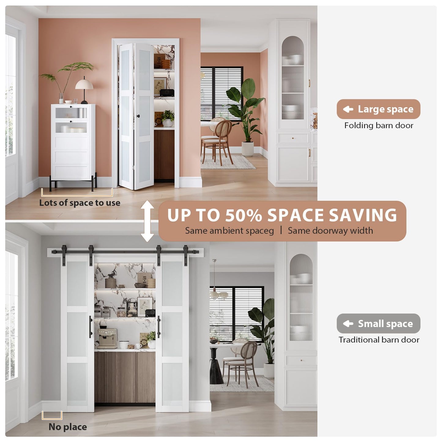 EaseLife Preassembled Bi-Fold Doors, for 24"x 80" Opening,Tempered Frosted Glass Closet Folding Barn Door with Concealed Hardware Kit,MDF Wood Panel,Water-Proof PVC Surface,Easy Installation
