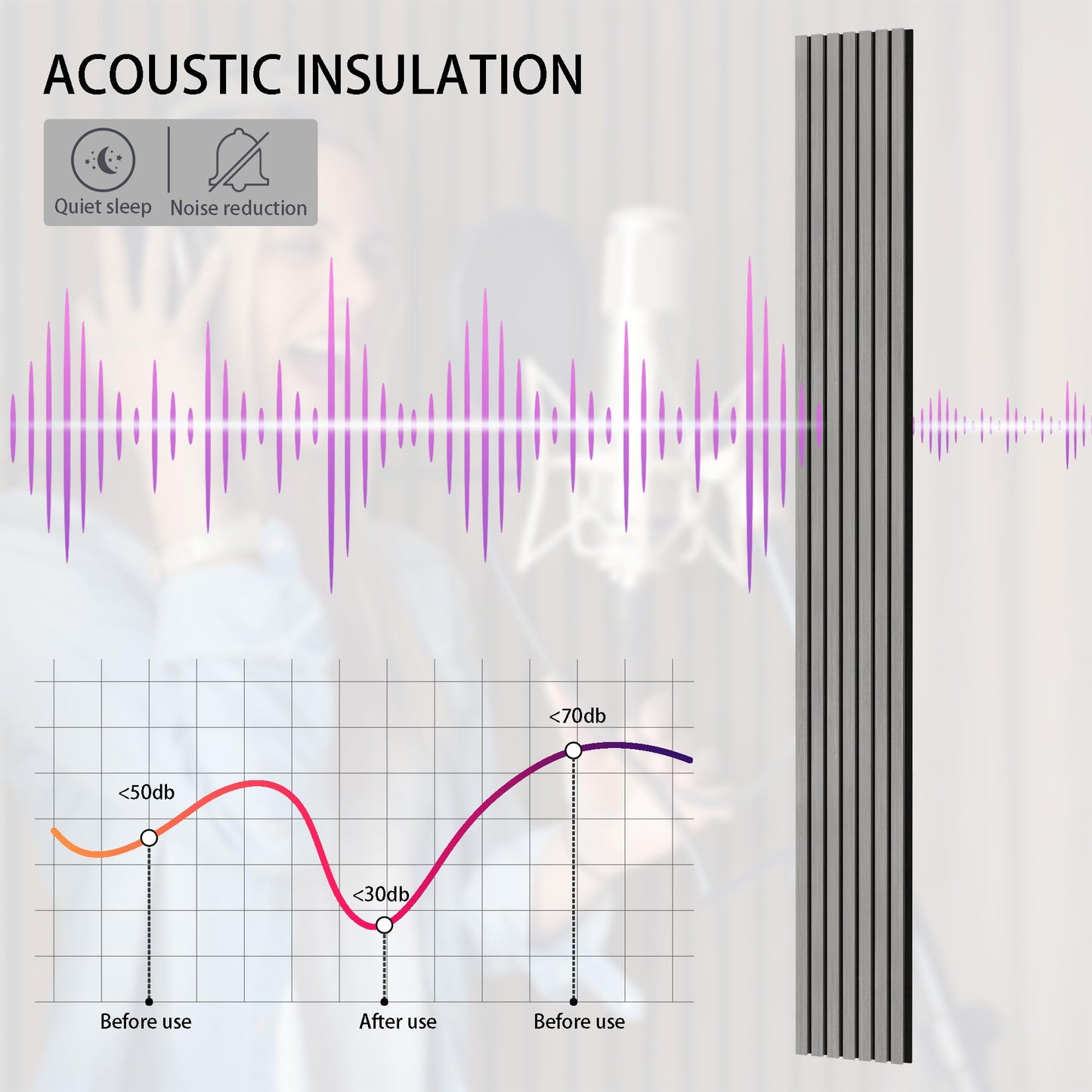 INNO STICKERS 3-Pack Wood Slat Wall Panel for Interior Wall Decor Noise Cancelling 94.5" x 11.4" Acoustic Decorative 3D Sound Absorbing Wall Paneling, Gray Oak, Covers 22.4 Sq. Ft