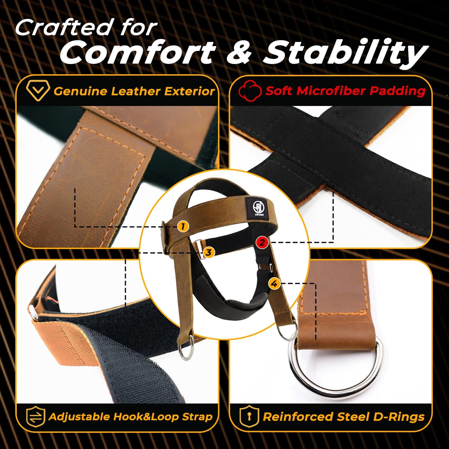 Leather Neck Harness for Weight Lifting – Adjustable Head Strap with Heavy-Duty Steel Chain & Microfiber Padding – Neck Exerciser for Bodybuilding, Boxers & Gym Workout (Brown)