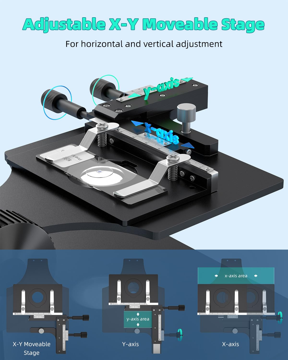 JOYALENS JL269S 5 Lens 10.1'' HDMI Digital Microscope 5000X with Endoscope, 24MP Biological Microscope for Adults Kids Home Lab, Coin Microscopes Full View for Error Coins, Windows PC Compatible, 32GB