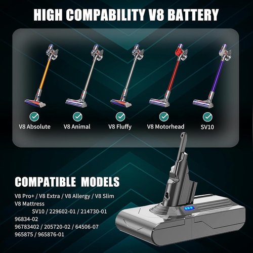 EGR V8 Battery Replacement for Dyson V8 Absolute | Includes 5 Filters & 3 Screws - Carbon Fiber