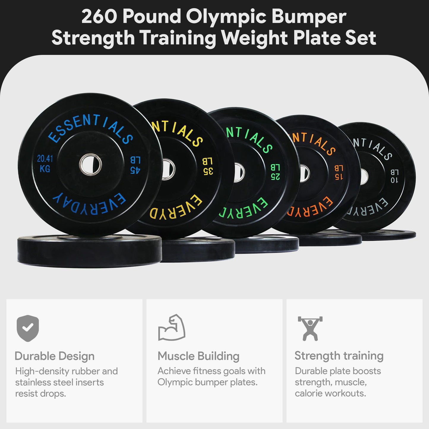 BalanceFrom Olympic Rubber Bumper Weight Plate Set with Steel Hub Inserts – 2-Inch Hole Plates for Strength Training, Powerlifting, and Weightlifting at Home, Garage, or Commercial Gym