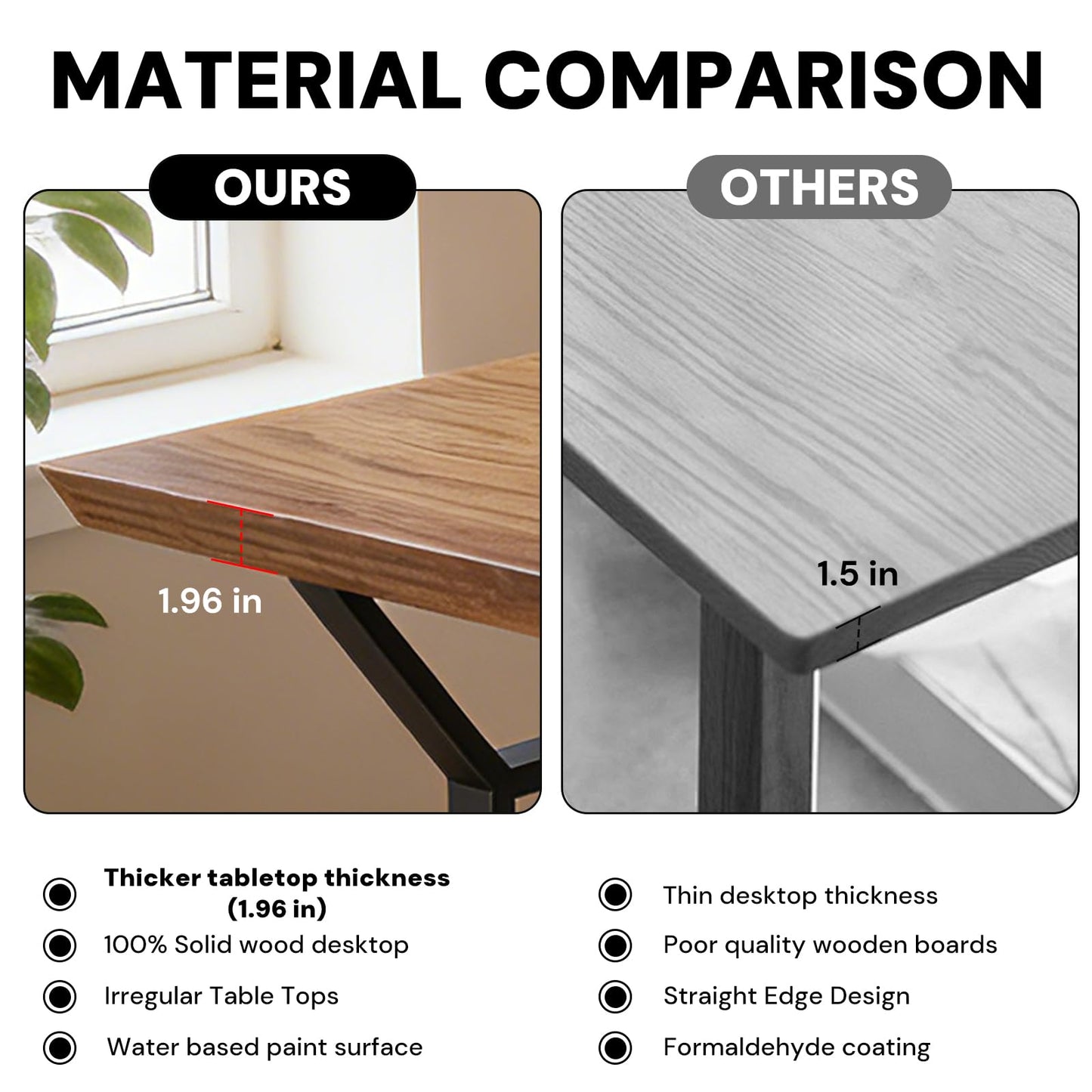 jmzx store Solid Wood and Metal Modern Industrial 56 inch Wide Home Office Desk, Writing Table, Workstation, Perfect Table for Your workspace Study Table Furniture in Rustic Natural Aged Brown