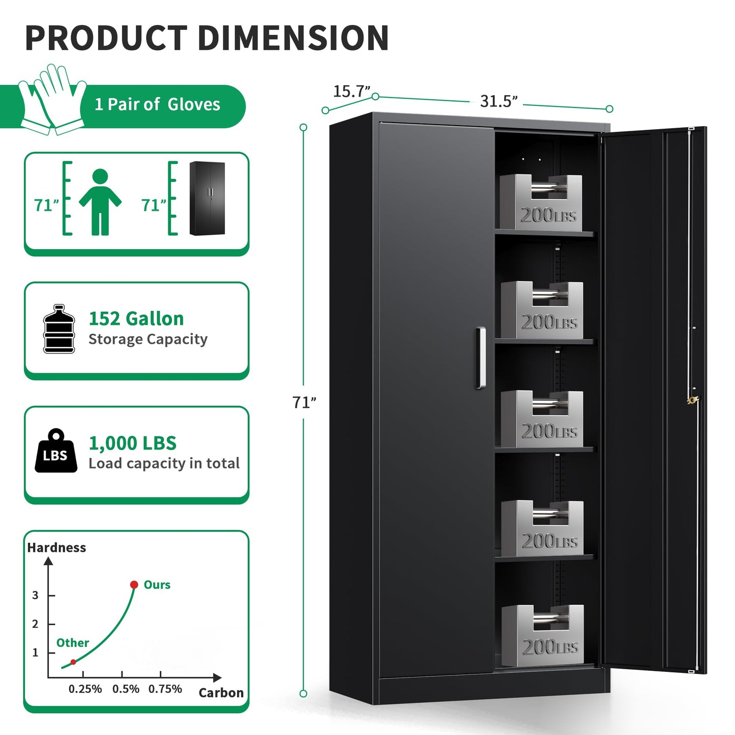 Tivostaral Metal Garage Storage Cabinet with Doors and Adjustable Shelves, 71" Tall Locker Organizer Steel Garage Cabinets, Lockable File Cabinet for Home, Office, Warehouse, Tools