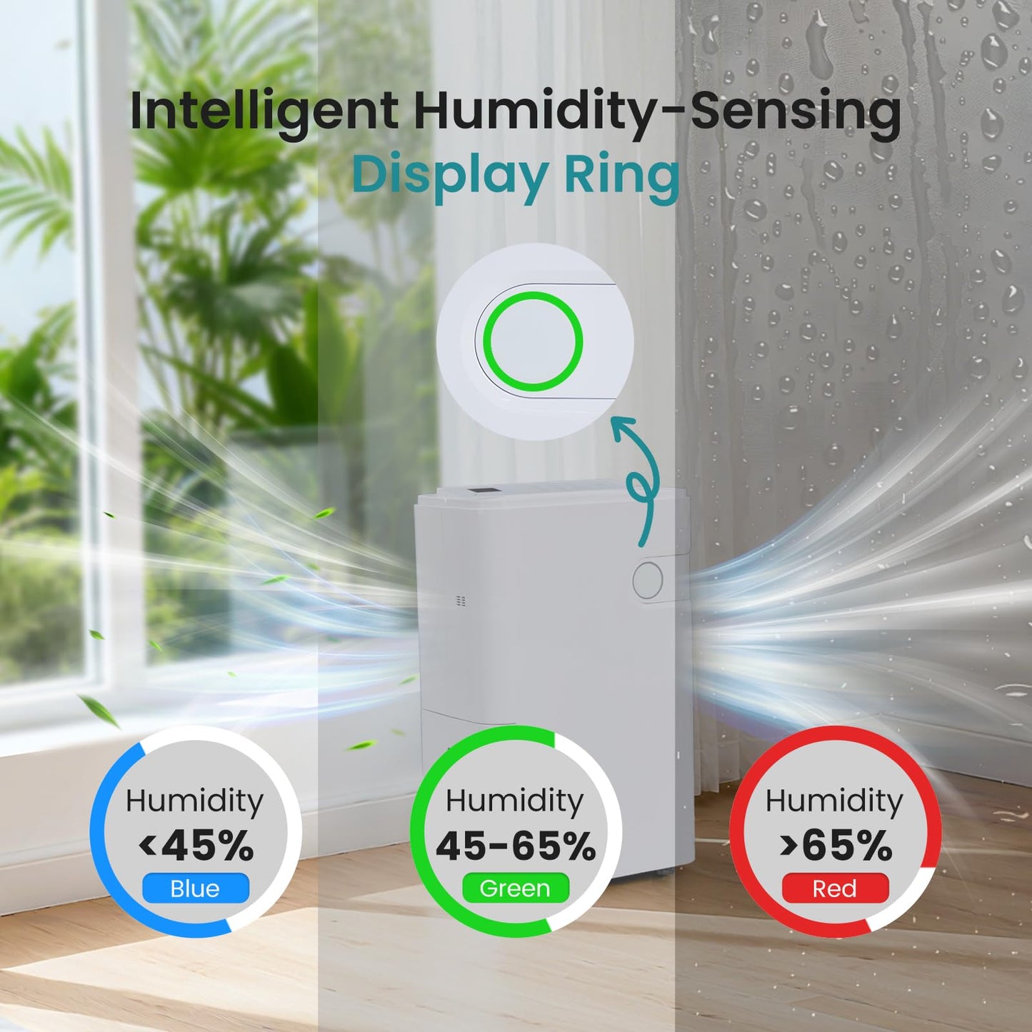 OLIXIS 80Pints Dehumidifier with Drain Hose, Most Efficient Energy Star, 5,500 Sq.Ft Dehumidifier for Basement, 5L Tank, Smart Humidity Ring, Ideal Humidity Remover for Home, Bedroom & Bathroom